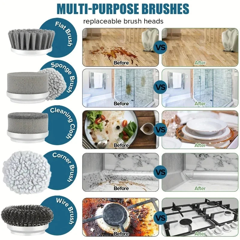 PowerScrub Electric Spin Scrubber