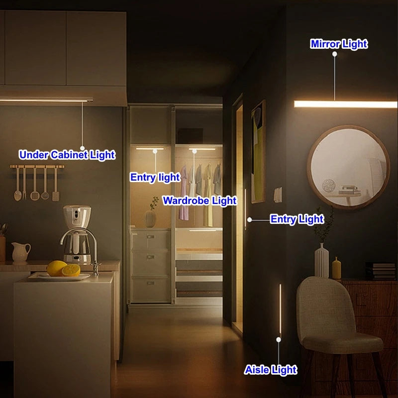 Smart Motion Sensor LED Light