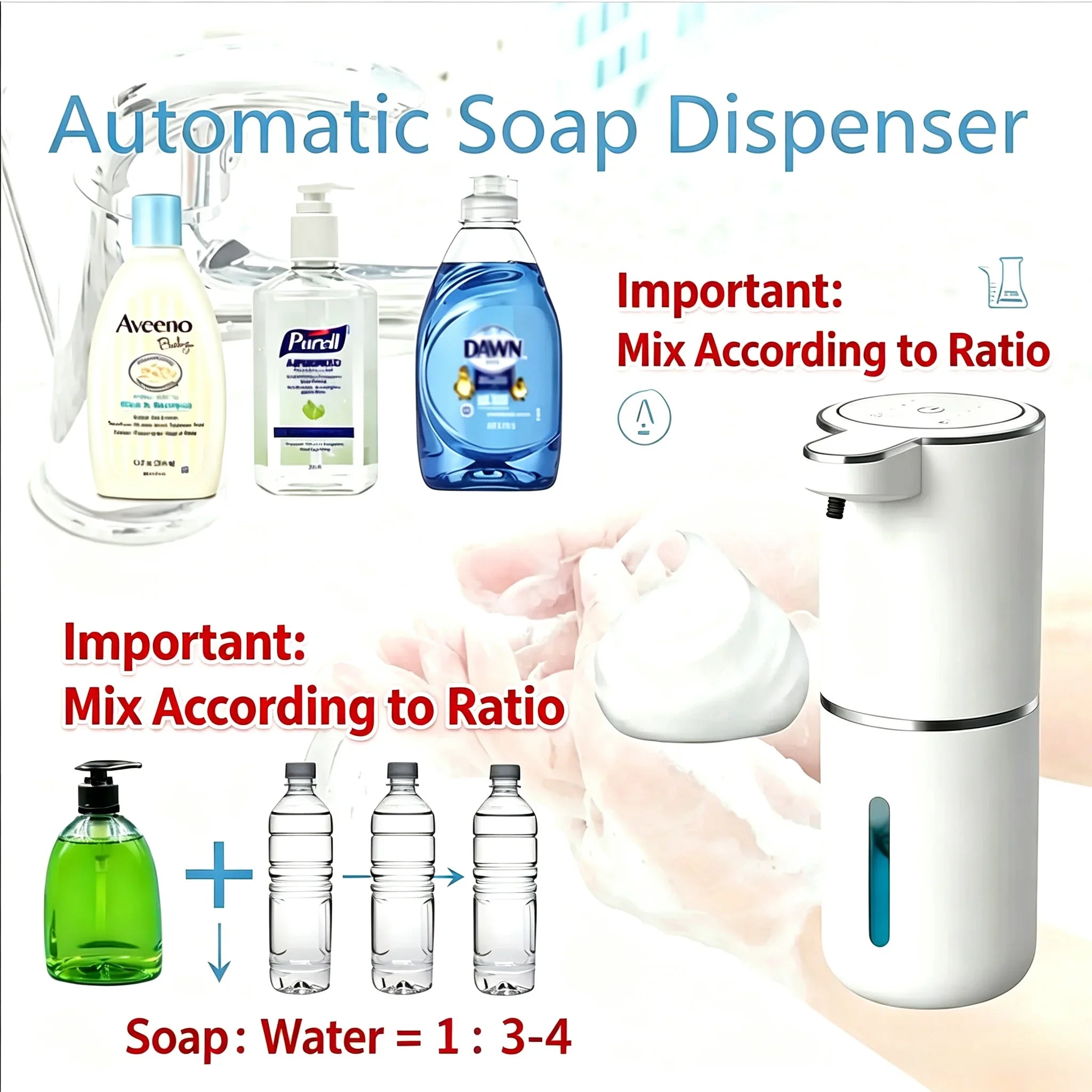 Automatic Soap Dispenser