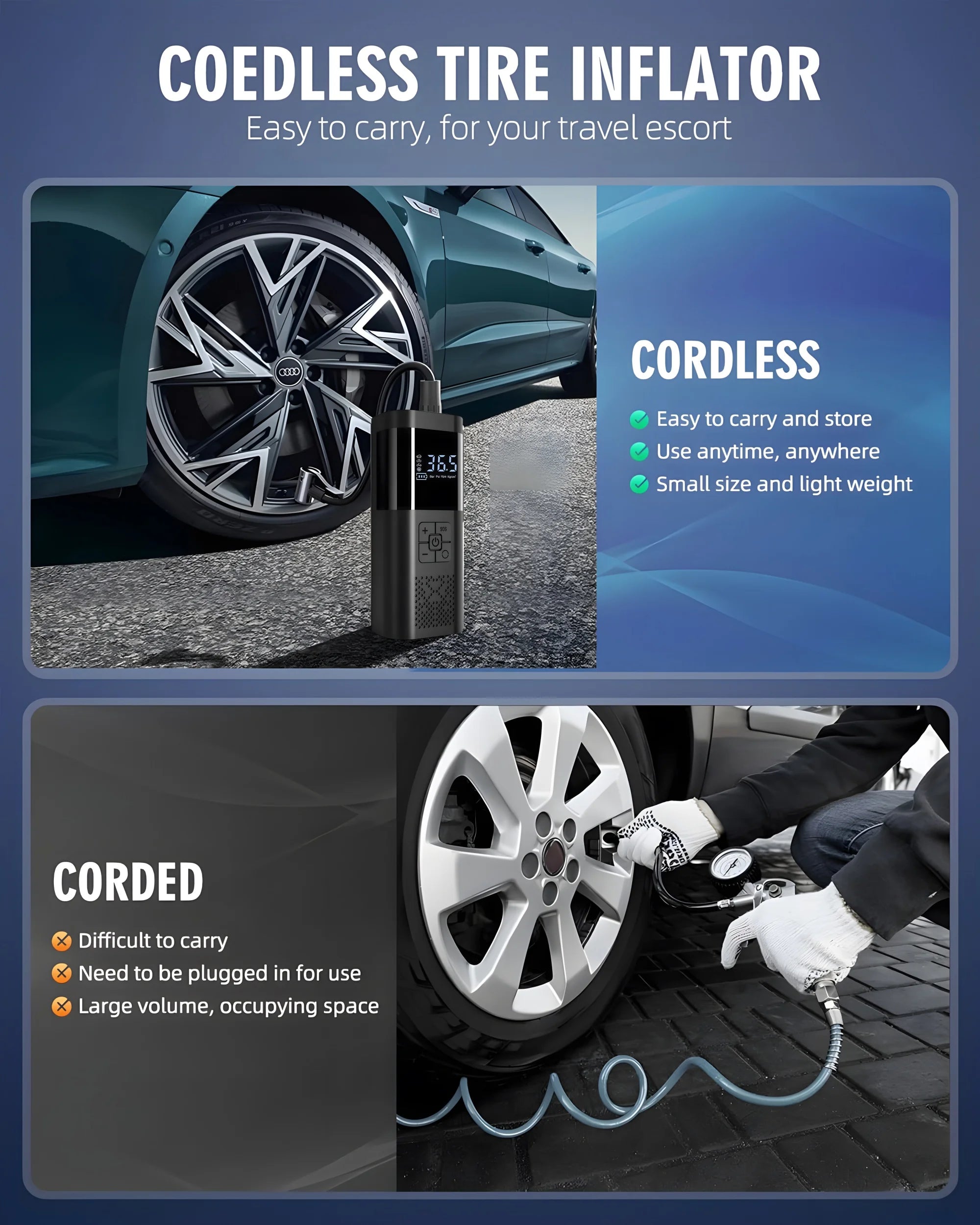 Lorivido AirPro-Portable Tire Inflator